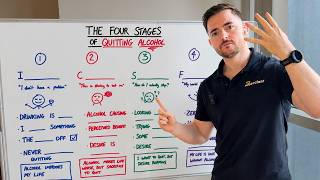 Full The 4 Stages Of Quitting Alcohol Guide