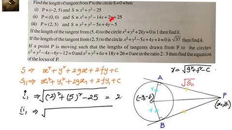 Circles - Length of tangent - Concept and Examples