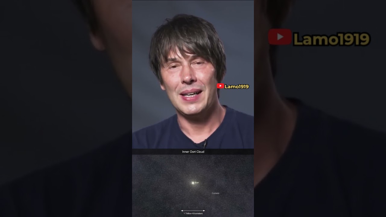 Brian Cox: Scaling the Universe & Alien Life Search | James Webb Telescope