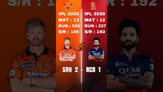 SRH vs RCB Playing XI Comparison IPL 2026 #rcb #srh