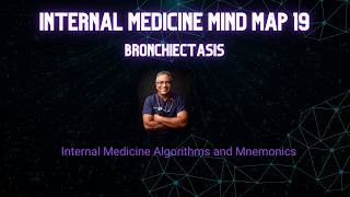 Mapa mental 19: Bronquiectasia