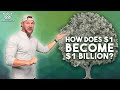 How Does Compound Interest Work?