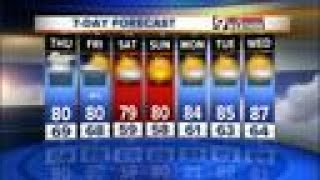 Your Thursday Morning Forecast