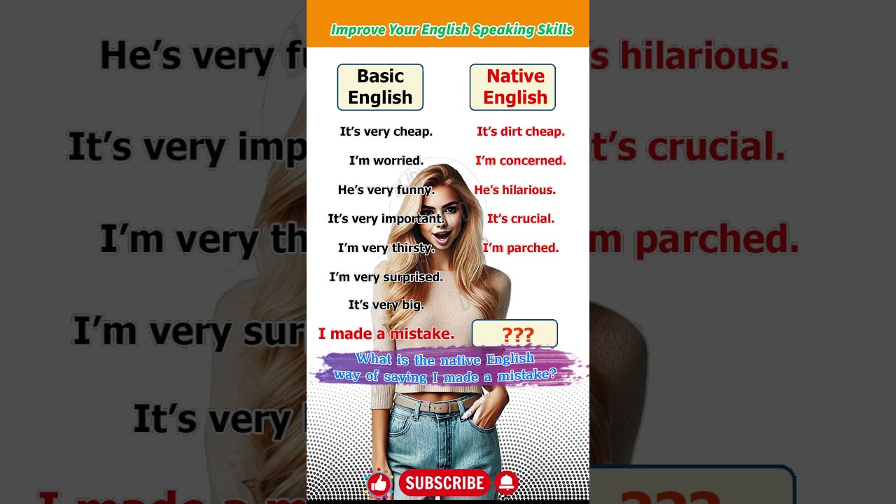 Basic English and Native English Improve Your English Speaking Skills | P4 