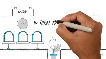 Best Contactless Visitor Management Solution RFID & Barcode