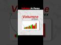 Volume in Forex.  #trading #forexmarket #forextrading #forex #tradingpsychology