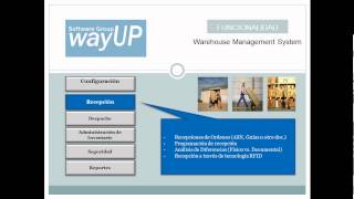 Presentación WayUP WMS Sistema de Administración de Bodegas