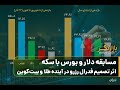 مسابقه دلار و بورس با سکه اثر تصمیم فدرال رزرو بر آینده طلا و بیت کوین در ۲۰۲۶ 