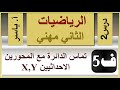 الرياضيات الثاني مهني الفصل الخامس درس2 تماس الدائرة مع المحورين الاحداثيين 