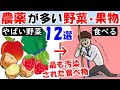 朝からやる気が出ない無気力の原因！農薬が多い野菜・果物ランキング ワースト１２！野菜炒めする前に見て【老廃物｜毒素｜デトックス】