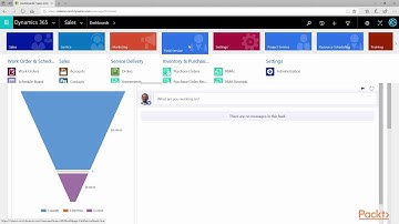 Getting Started with Dynamics 365 Customer Engagement: The Main Components of Platform| packtpub.com