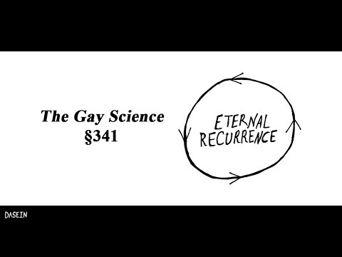 Nietzsche: Eternal Recurrence
