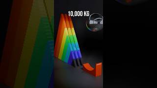 10,000 Kg Ball Vs 3X Wall 3D Satisfying Blender Animation