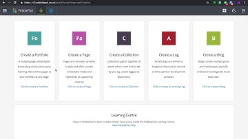How you are required to use PebblePad