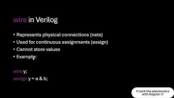 Mastering Verilog: Modules, Ports & Data Types (Wire, Reg, Logic) | Part 2