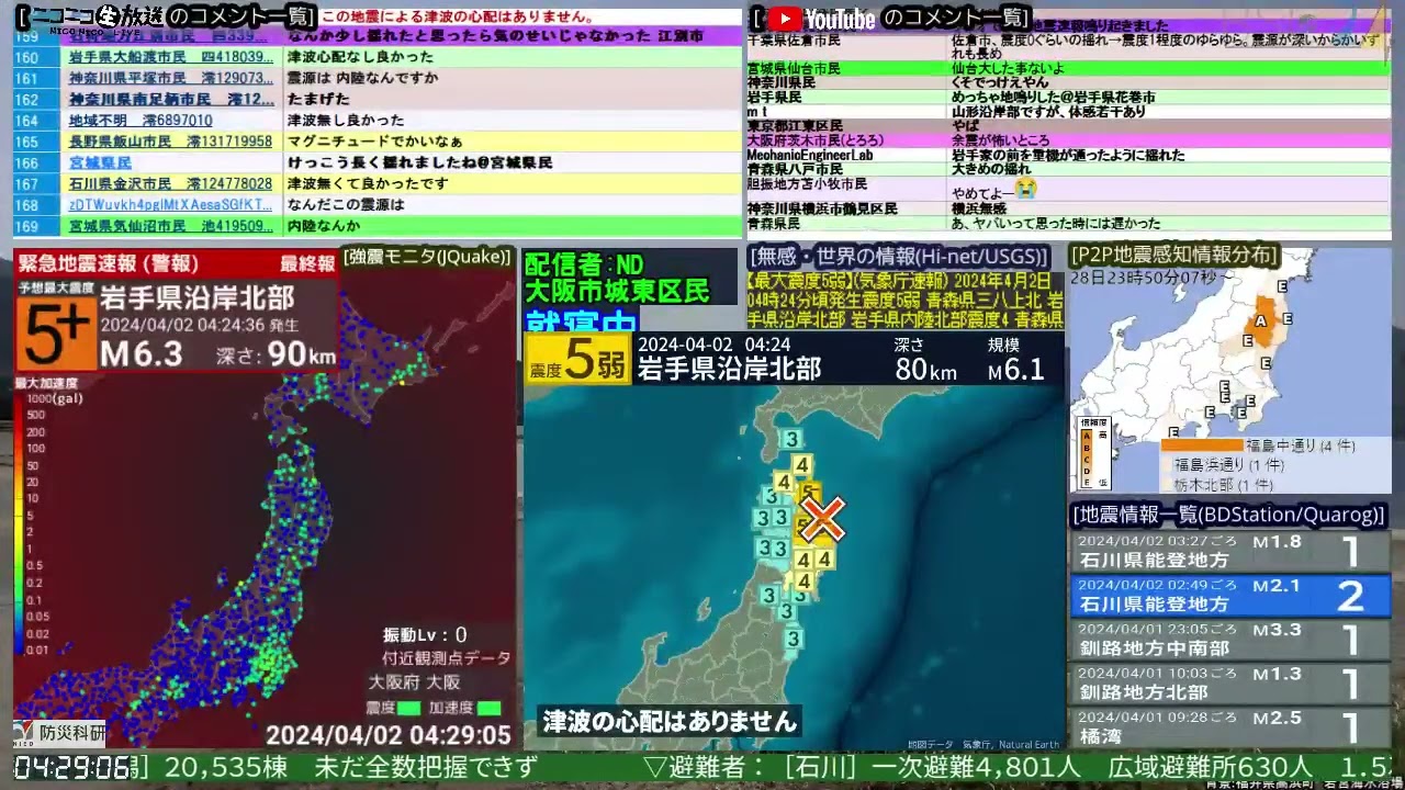 能登地震寄付メグレと深夜の十字路
