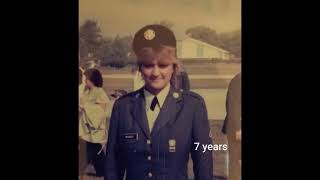 Veterans Day Presentation 2021
