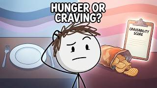 Is Your Hunger Even Real The Science of Hyperpalatable Food