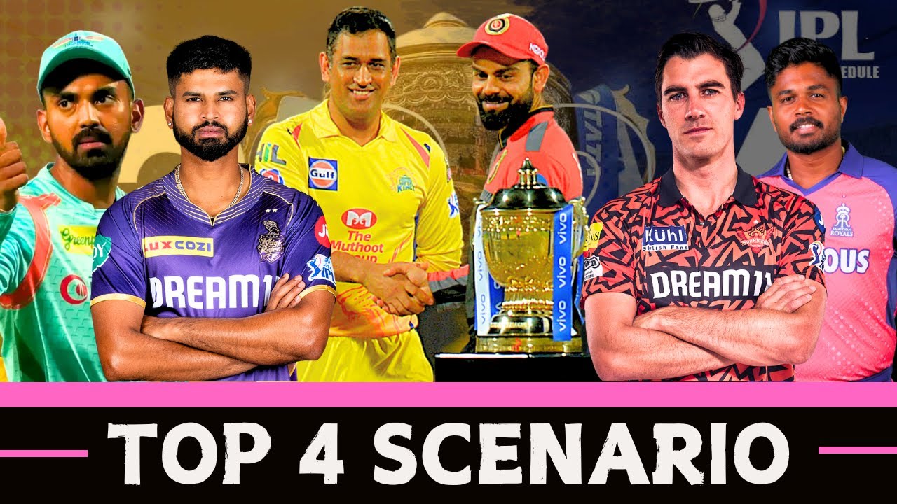 IPL 2024 Playoffs Scenario for ALL TEAMS | Which 4 Teams will Qualify for IPL Playoffs ?