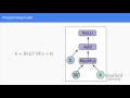 Lecture 7: Introduction to TensorFlow