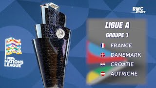 Ligue des nations 2022 - 2023 // Football Européen - Les Groupes