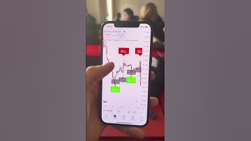 We always use GainzAlgo V2 Alpha indicator 📈 #crypto #stocks #forex #tradingview