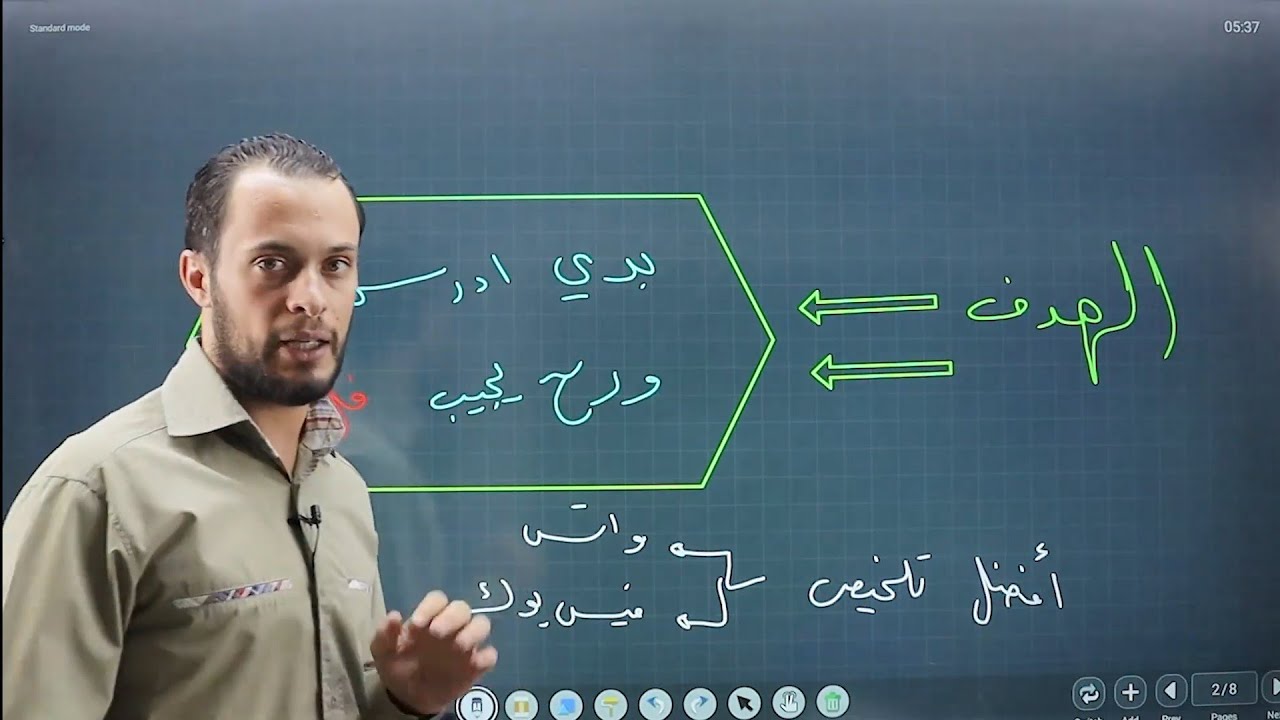 نظرية بور لذرة الهيدروجين الجزء 1 ( كيمياء الصف العاشر الفصل الاول )