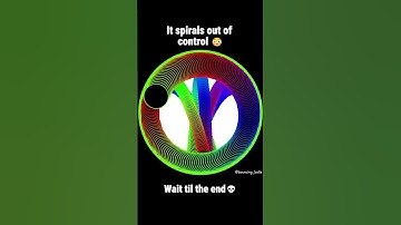 It spirals out of control... wait for it... #adhd #simulation #music