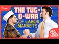 Understanding Labor Markets and Wages
