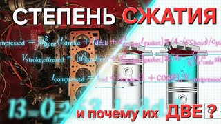 видео: СТЕПЕНЬ СЖАТИЯ и ЗЛОЙ РАСПРЕДВАЛ. С чего надо начинать тюнинг ГБЦ ВАЗ. Простой калькулятор степени. картинка: СТЕПЕНЬ СЖАТИЯ и ЗЛОЙ РАСПРЕДВАЛ. С чего надо начинать тюнинг ГБЦ ВАЗ. Простой калькулятор степени.