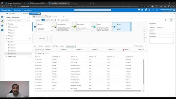 Azure Data Factory (ADF) Quick Tip: Invoking REST APIs Using External Call Transform