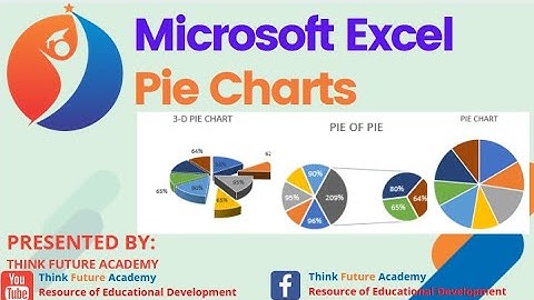 Infographics: How to Make a Pie Chart in Excel