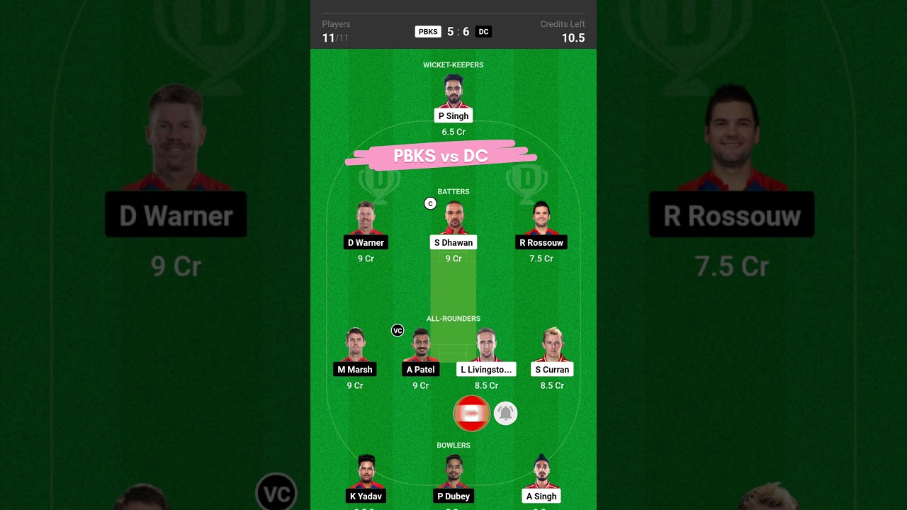 Delhi vs Punjab Dream11 Team DC vs PBKS Dream11 Prediction | DC vs PBKS Dream11 Team Of Today Match
