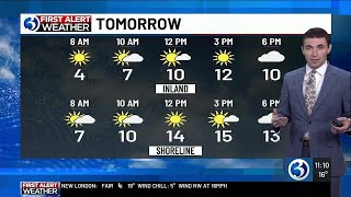 WEATHER: Subzero wind chill expected for Saturday before snow on Sunday