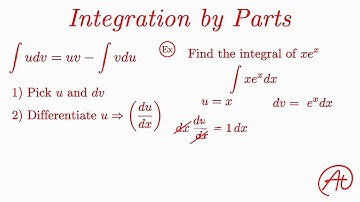 Integration by Parts EXPLAINED in 5 Minutes with Examples