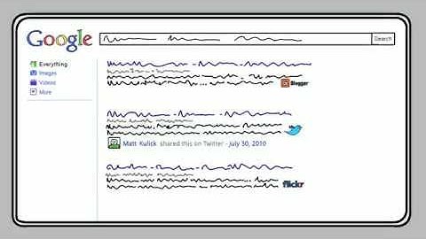 Google Social Search connected with Blogger, Twitter and Flickr