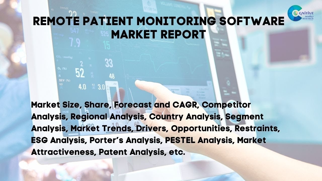 Remote Patient Monitoring Software Market Report - YouTube