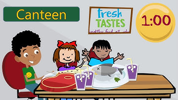 Time and Daily Routines - Thời gian và Thói quen hàng ngày bằng tiếng Anh