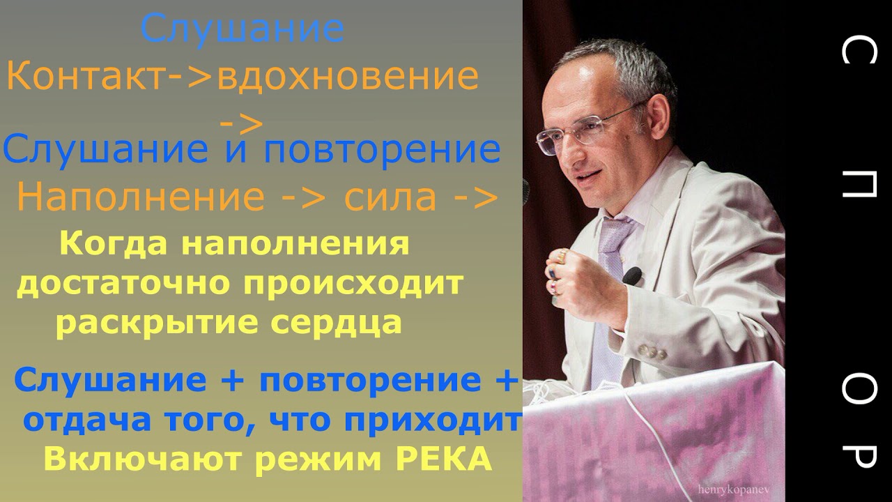 Техника молитвы торсунов киев