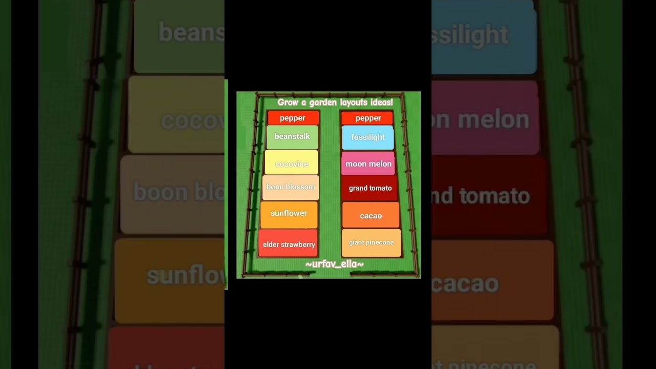 grow a garden layouts ideas! 