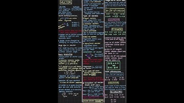 Vector Notes By MR Sir Physics Wallah must be watch #neet2024#neetpreparation#physics#mrsir