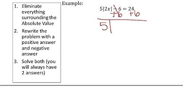 2 8 absolute value intro VIDEO