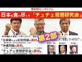 『北朝鮮のチュチェ思想の浸透』の闇を暴く!! ディスカッション!! 篠原常一郎 藤田隆司 仲村覚 第2部
