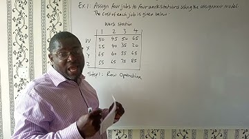 Assignment Problem (Cost Minimization, Ex  1)