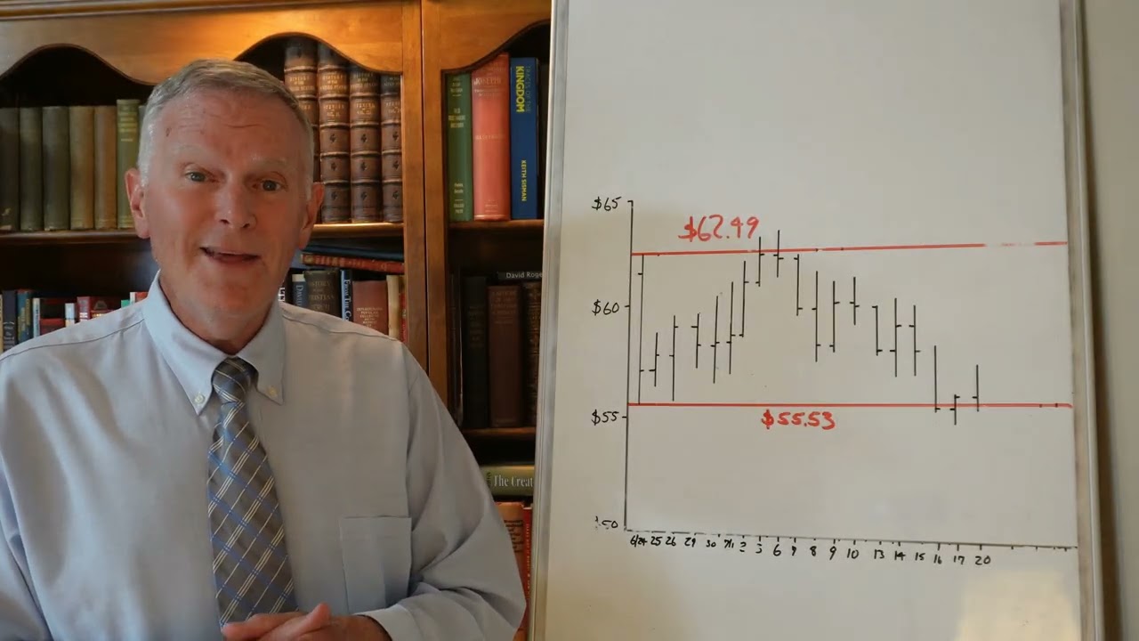 Silver Trading in an Uncertain World