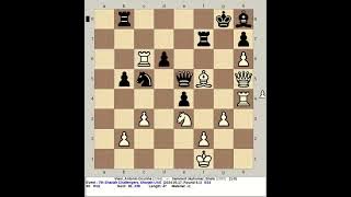 Viani, Antonio Dcunha vs Sammed Jaykumar, Shete | 7th Sharjah Challengers Chess 2024, UAE