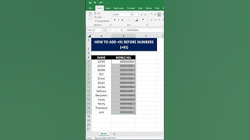 How to Add +91 Before Mobile Number in MS Excel | Microsoft Excel