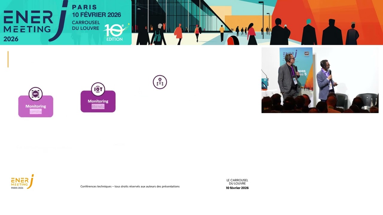 IoT & GTB comment centraliser et piloter pour optimiser la performance énergétique des bâtiments ?
