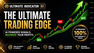 3 Minutes, 2 Indicators, 1 Stock: PLAB (Photronics) Analysis 🚀
