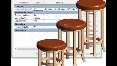 "Revit Family Parameters: Unlocking Customization and Control"